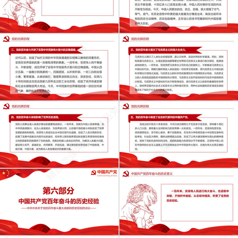 中共中央关于党的百年奋斗重大成就和历史经验的决议党课PPT
