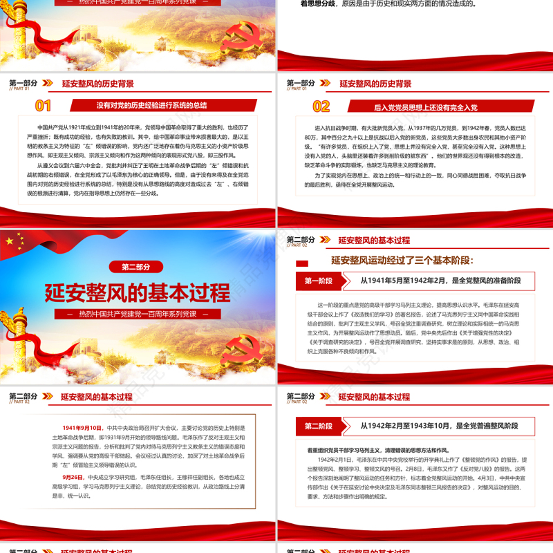 延安整风与党的团结统一PPT庆祝中国共产党成立100周年专题党史党课PPT模板