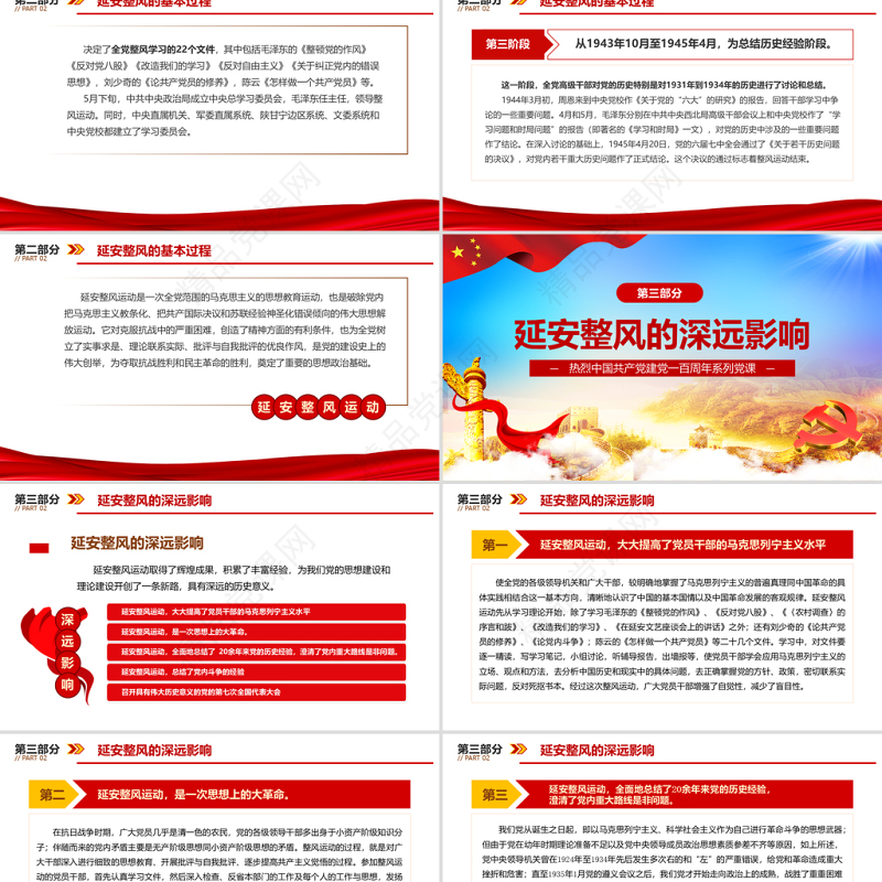 延安整风与党的团结统一PPT庆祝中国共产党成立100周年专题党史党课PPT模板