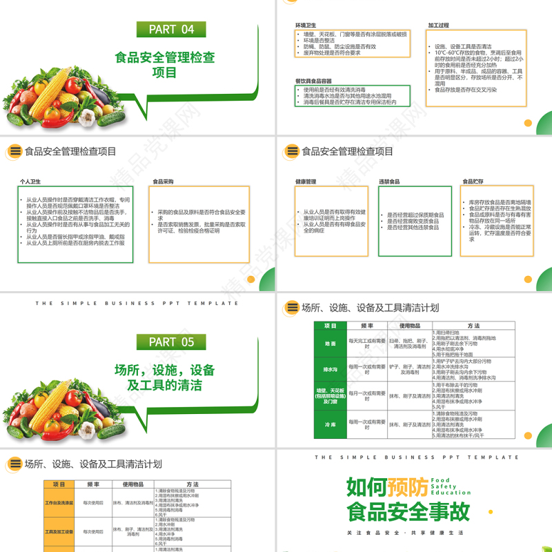 如何预防食品安全事故PPT关注食品安全共享健康生活课件模板