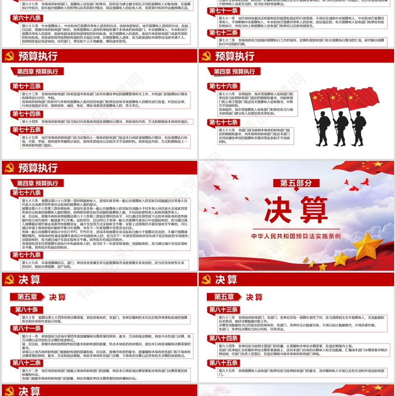 学习解读中华人民共和国预算法实施条例PPT模板-含讲稿