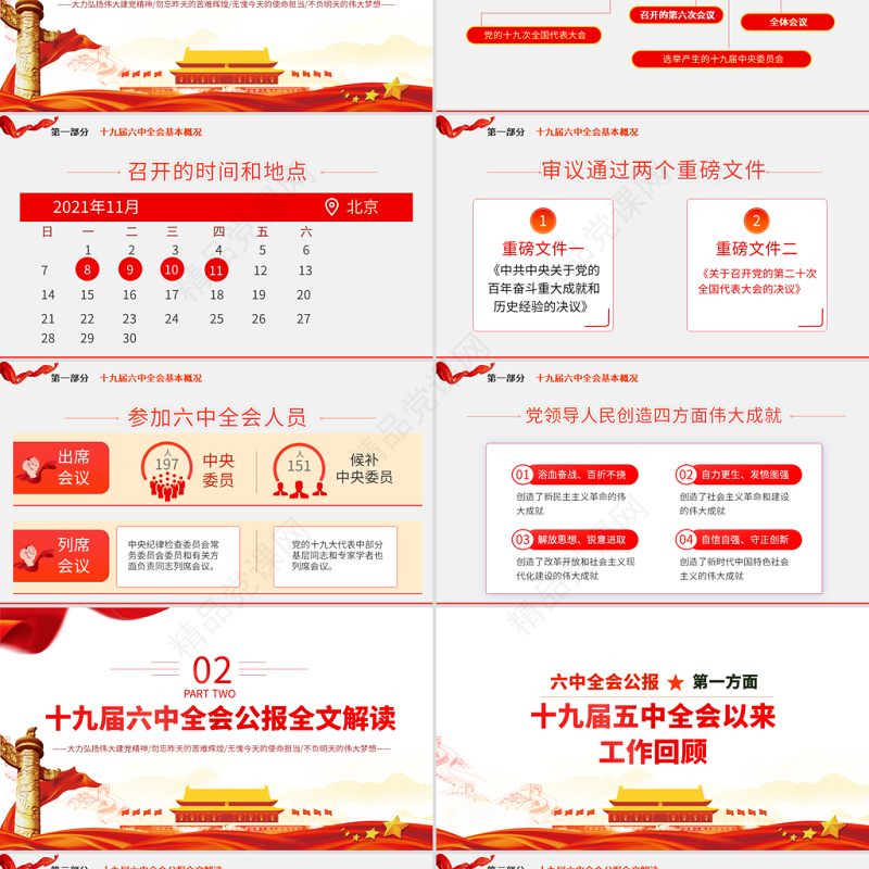 十九届六中全会公报学习PPT党建风深入学习党的百年奋斗重大成就和历史经验专题党课课件