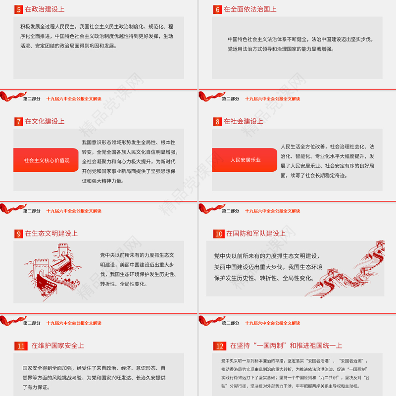 十九届六中全会公报学习PPT党建风深入学习党的百年奋斗重大成就和历史经验专题党课课件