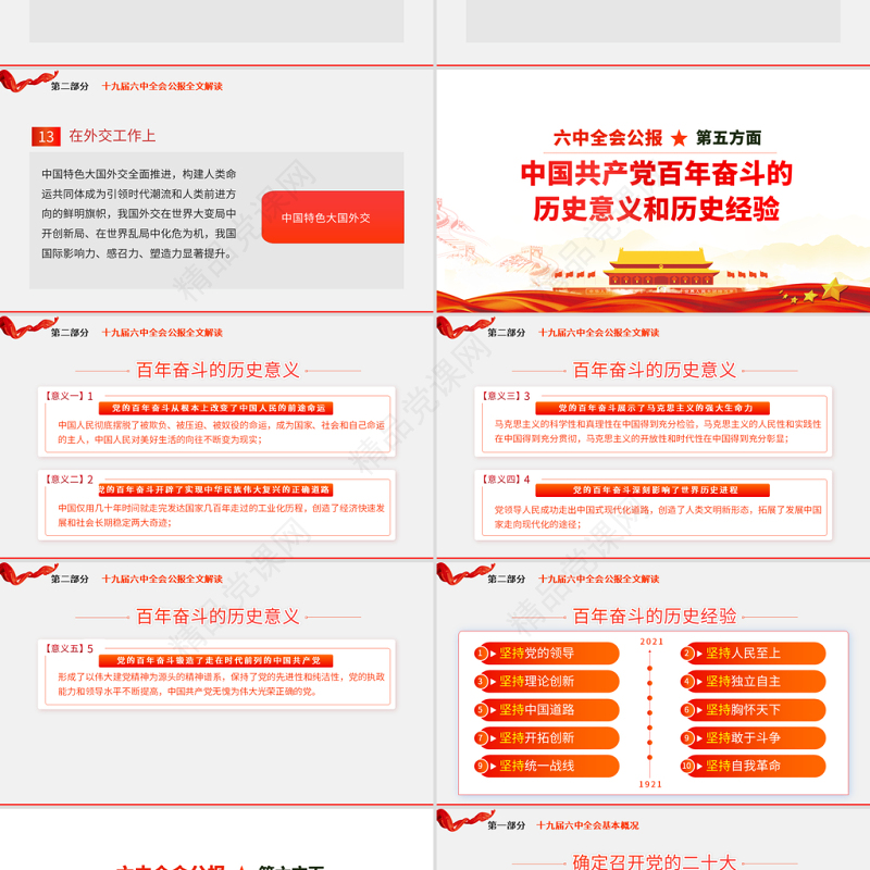 十九届六中全会公报学习PPT党建风深入学习党的百年奋斗重大成就和历史经验专题党课课件