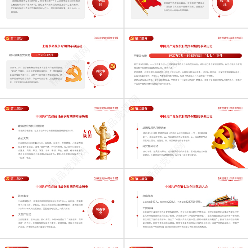 2021学好百年党史凝聚奋斗伟力PPT庆祝建党100周年专题党史学习教育专题辅导党课PPT模板
