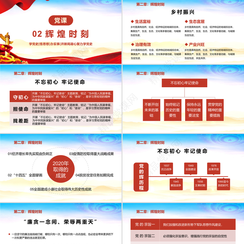 党史故事PPT党支部学党史专题系列党课课件模板