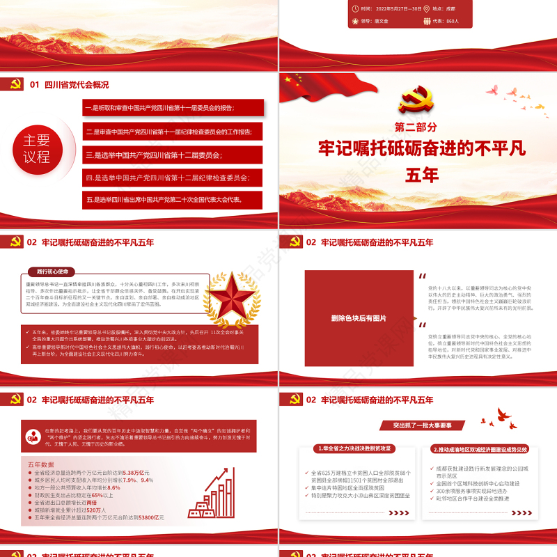 党政风党建风中国共产党四川省第十二次代表大会专题党课PPT模板