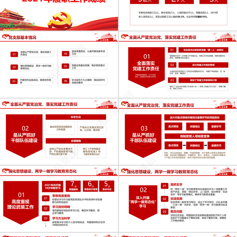中党建工作总结PPT党政风优质基层党组织党支部工作汇报年度述职报告模板