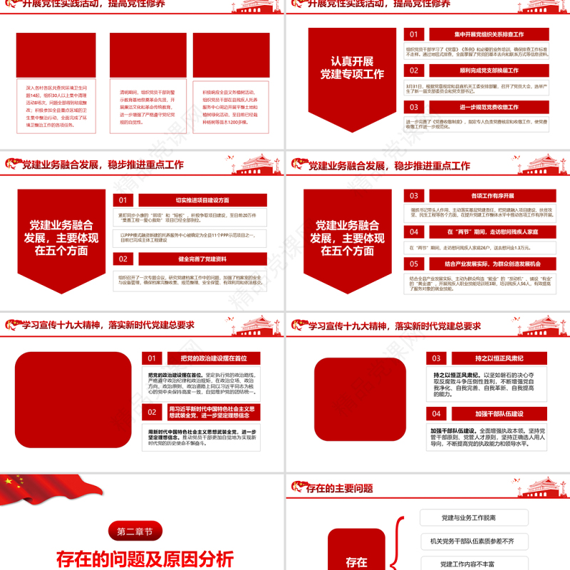 中党建工作总结PPT党政风优质基层党组织党支部工作汇报年度述职报告模板