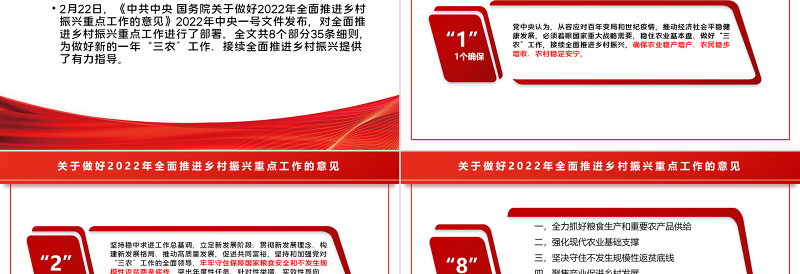 学习解读中央一号文件PPT党政风优质关于做好全面推进乡村振兴重点工作的意见党课课件