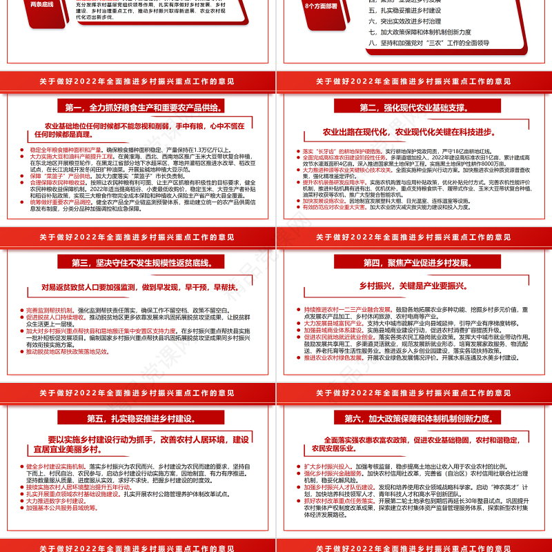 学习解读中央一号文件PPT党政风优质关于做好全面推进乡村振兴重点工作的意见党课课件