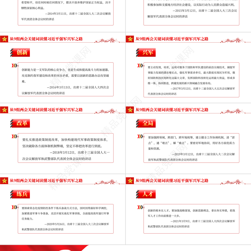从9组两会关键词读懂习近平强军兴军之路PPT红色简约风学习贯彻2022全国两会精神解读专题课件模板