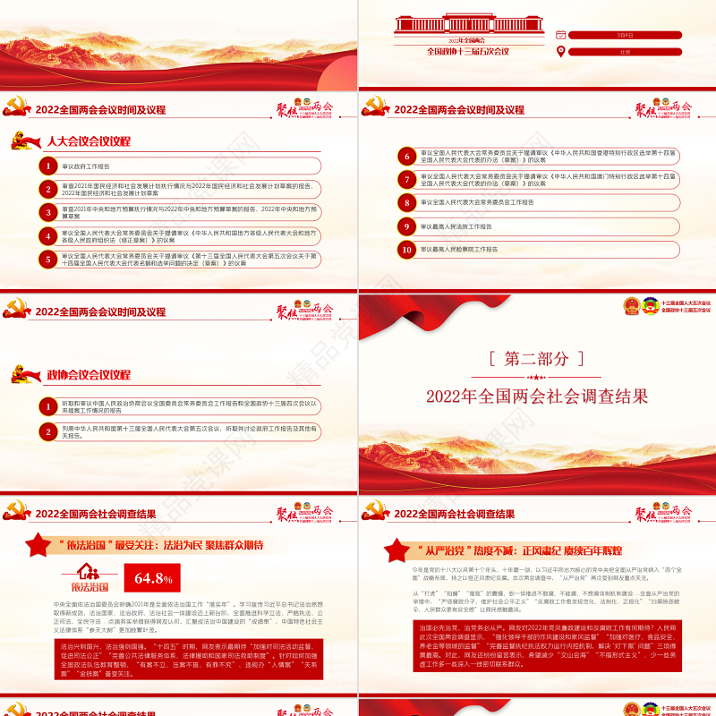 聚焦全国两会PPT精品以优异成绩迎接党的二十大召开党课课件