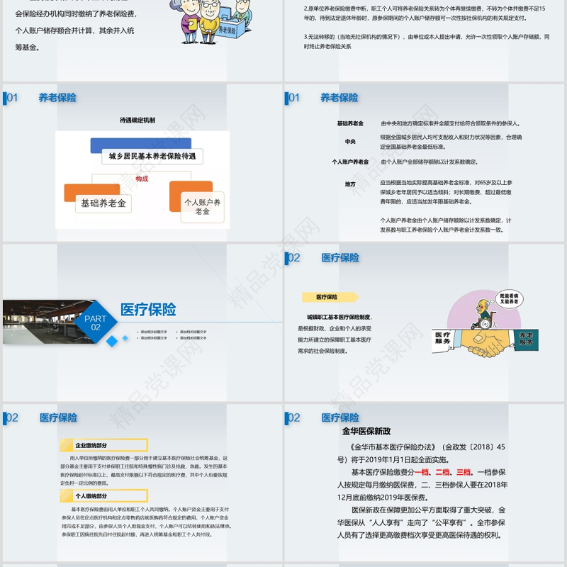 社保知识培训PPT模板