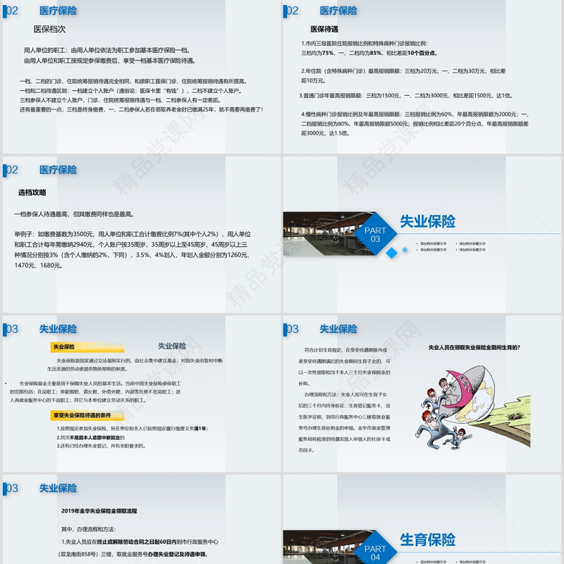 社保知识培训PPT模板