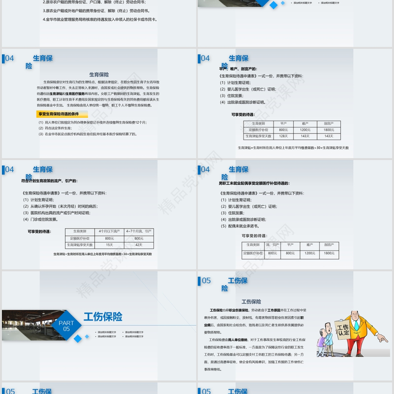社保知识培训PPT模板