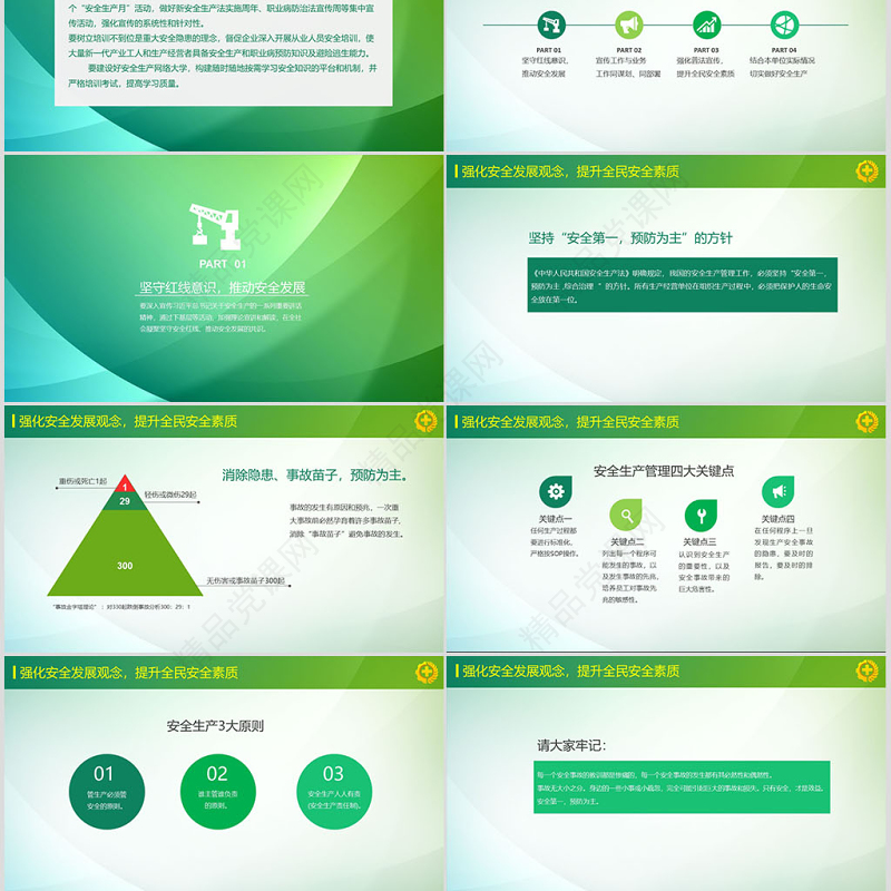 2019安全生产学习培训PPT模板