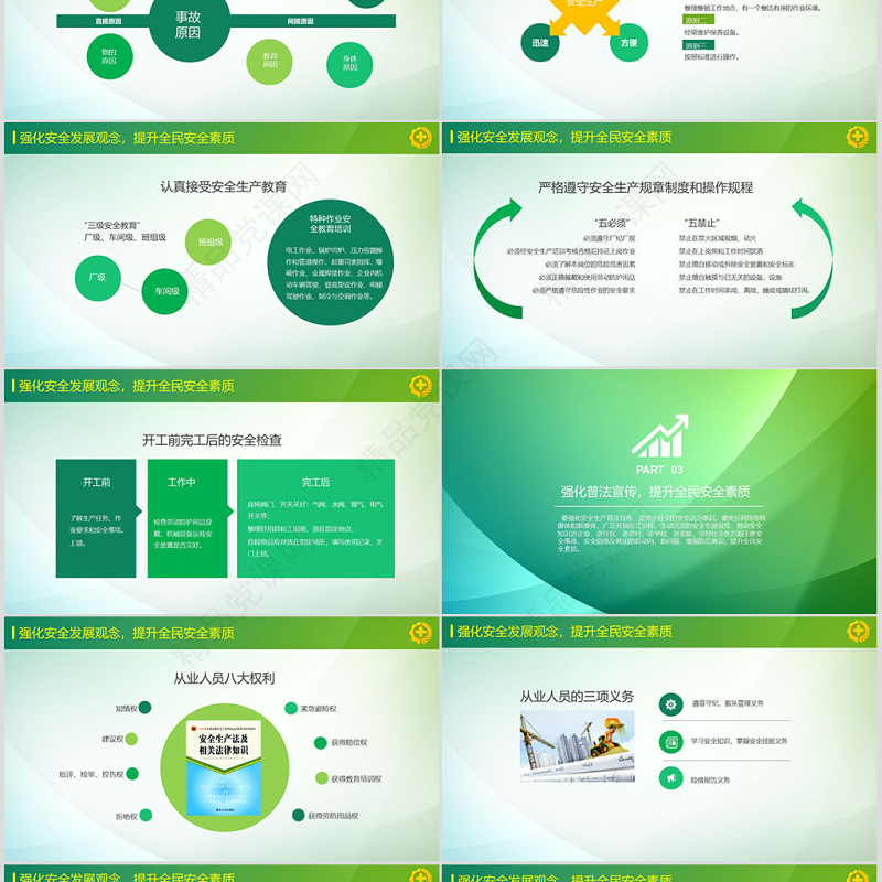 2019安全生产学习培训PPT模板