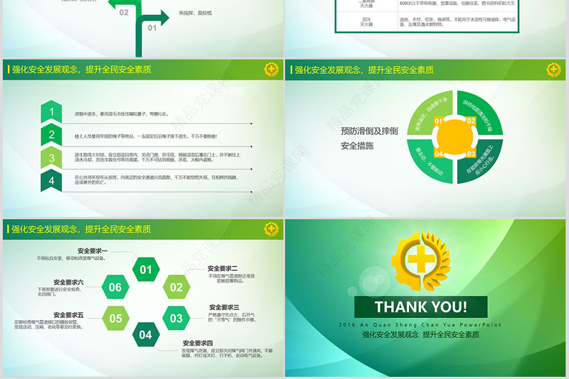 2019安全生产学习培训PPT模板