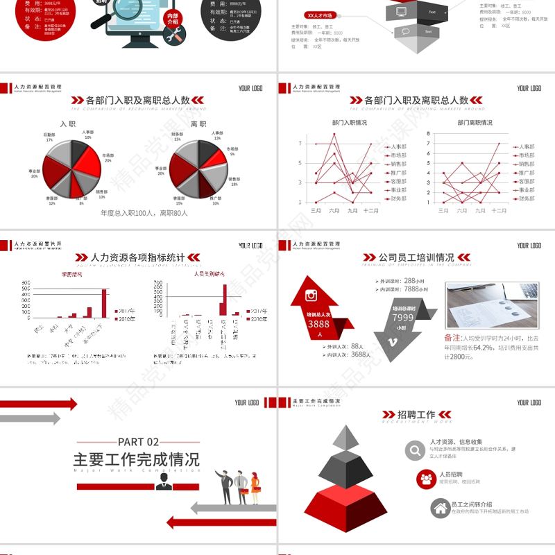 2021人力资源年终总结PPT红色扁平化人事行政模板