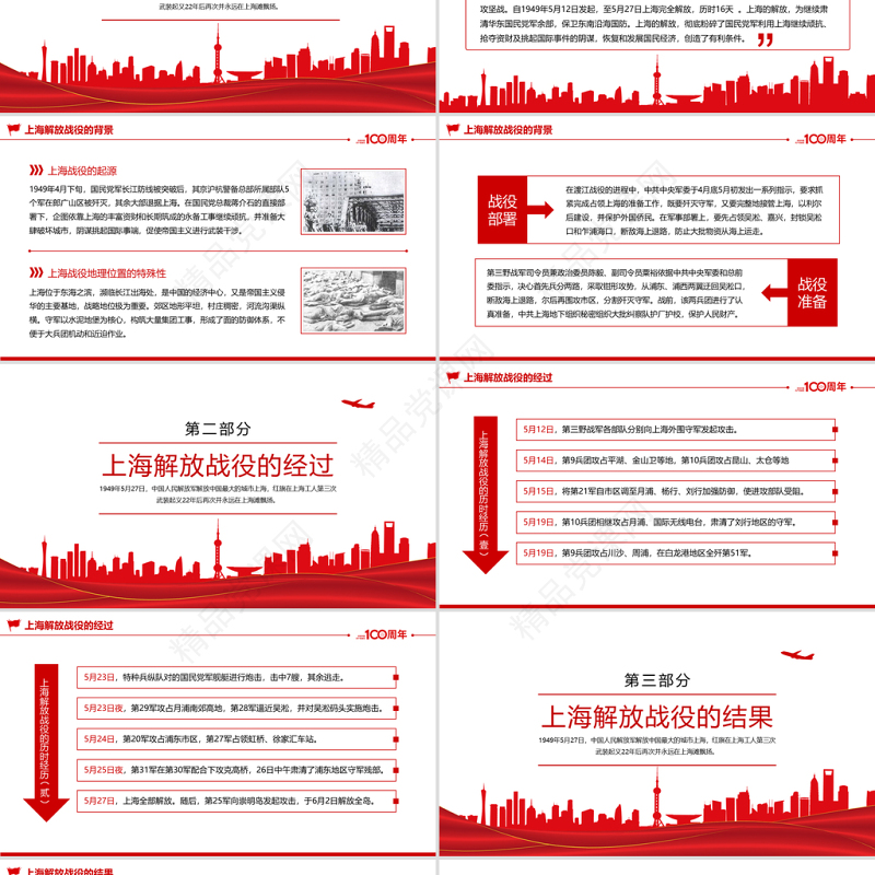 上海解放纪念日PPT庆祝中国共产党建党100周年党史学习系列之上海解放日专题党课