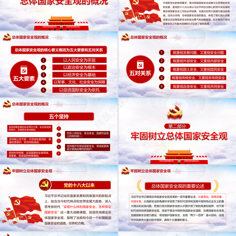 2021坚持总体国家安全观做好新时代国家安全工作PPT专题系列党课课件模板下载