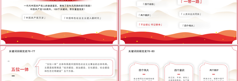 回顾百年党史100个关键词（终篇）PPT庆祝建党100周年专题系列党课课件模板