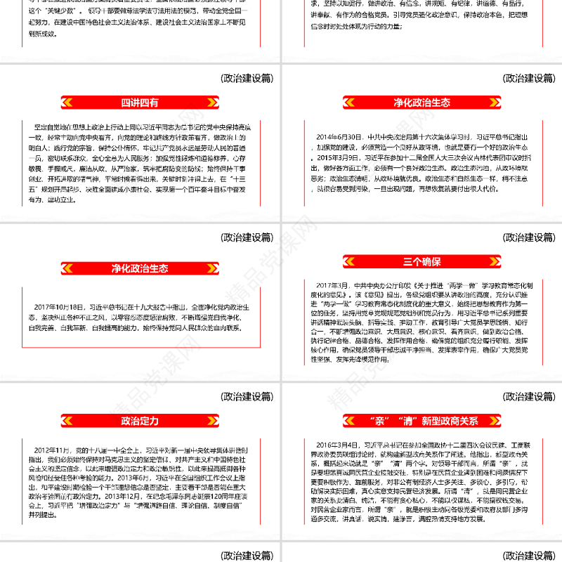 十八大以来党员干部应知应会词汇PPT政治建设篇第二课时专题系列党课课件
