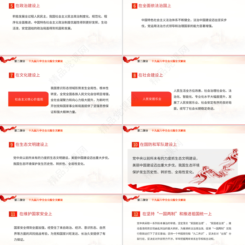 十九届六中全会PPT党政风精品学习贯彻党的十九届六中全会公报内容会议精神党课课件