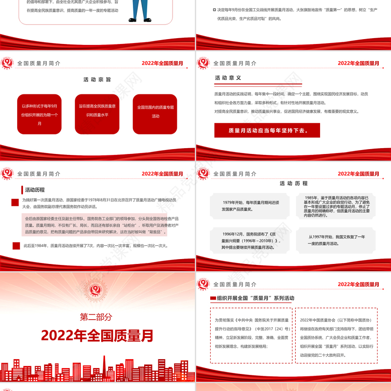 2022全国质量月活动PPT简约卡通风深入学习贯彻全国质量月活动内容专题党课课件模板下载