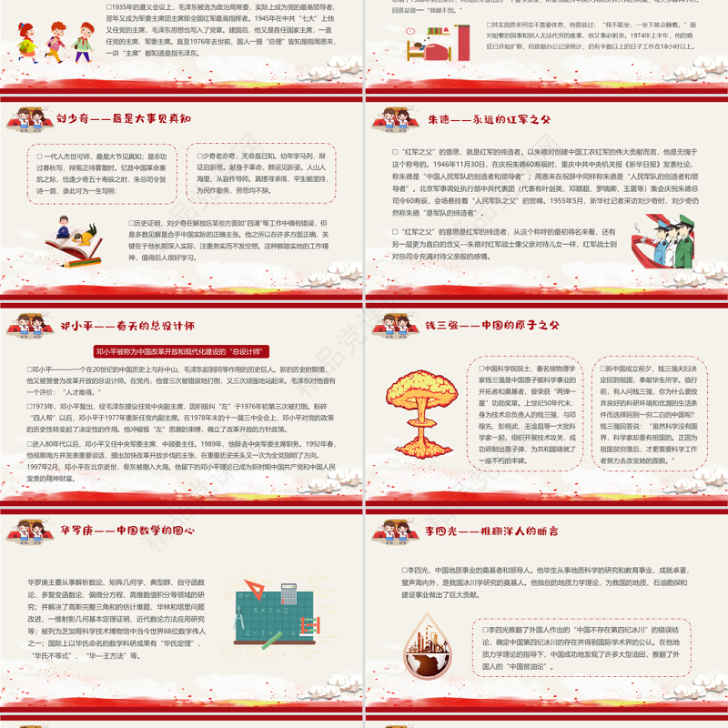 2021党史上的著名人物系列一PPT建党100周年小学生学党史红色教育专题党课课件