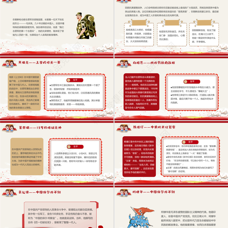 2021党史上的著名人物系列一PPT建党100周年小学生学党史红色教育专题党课课件