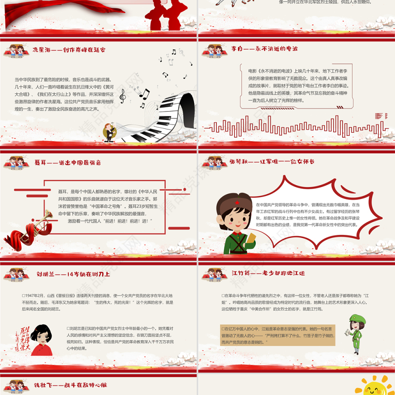 2021党史上的著名人物系列一PPT建党100周年小学生学党史红色教育专题党课课件