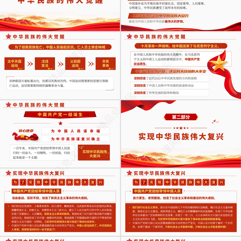 2021庆祝中国共产党成立100周年大会重要讲话PPT七一建党节重点讲话内容解读学习专题党课课件