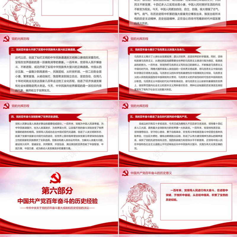 中共中央关于党的百年奋斗重大成就和历史经验的决议党课PPT