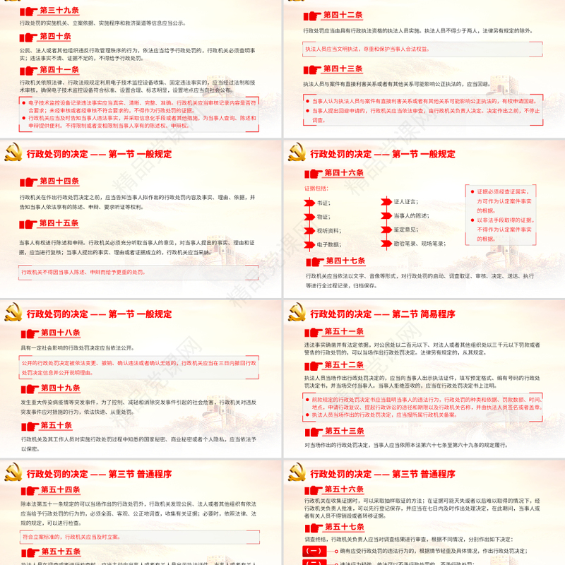 2021学习解读新修订的《中华人民共和国行政处罚法》专题课件PPT模板