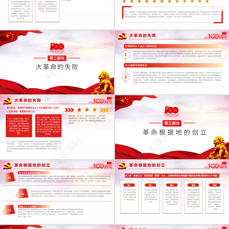2021百年党史上的几个重要关头PPT建党100周年党史教育专题党课课件PPT模板