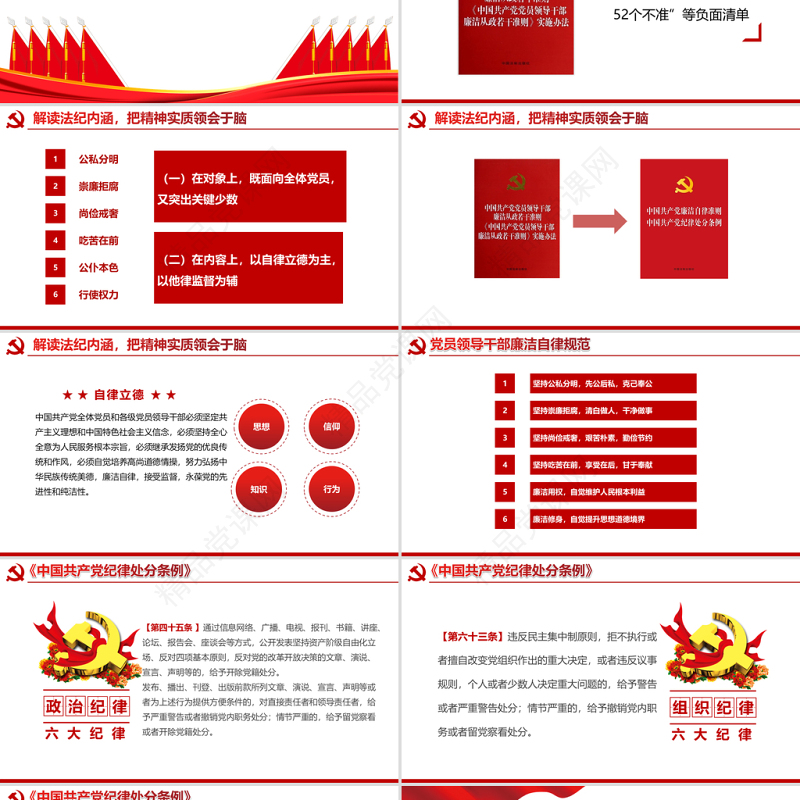 2021学深学透党规党纪永葆共产党本色PPT学党史专题系列党课课件模板下载