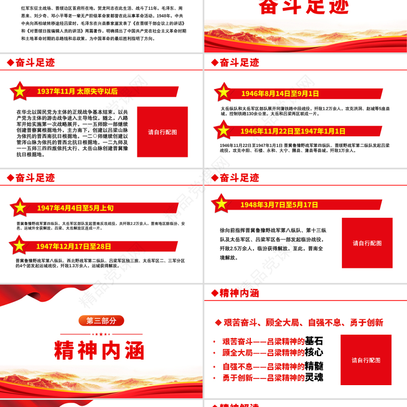 2021弘扬吕梁精神传承红色基因PPT七一建党100周年党员教育培训专题课件PPT模板