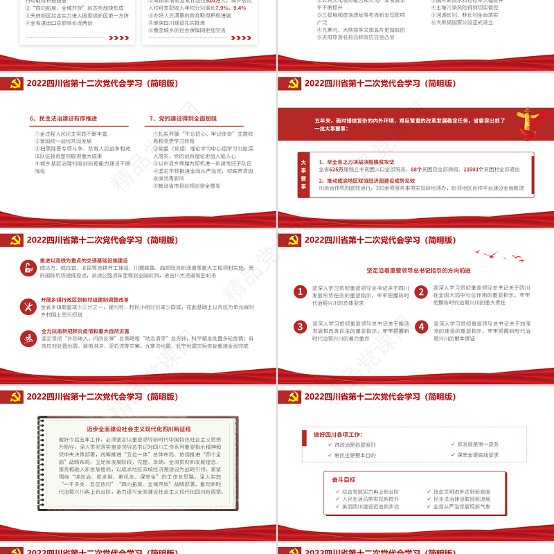 党政风党建风中国共产党四川省第十二次代表大会专题党课PPT模板（简明版）