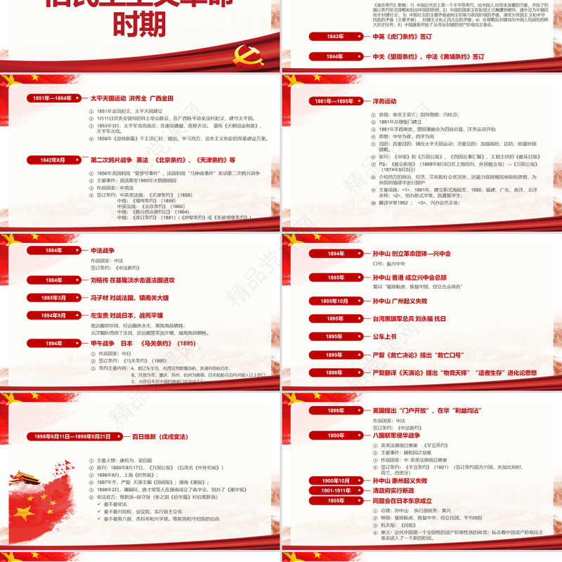 中国近代史时间轴PPT极简风七一建党节建党100周年专题党课PPT模板