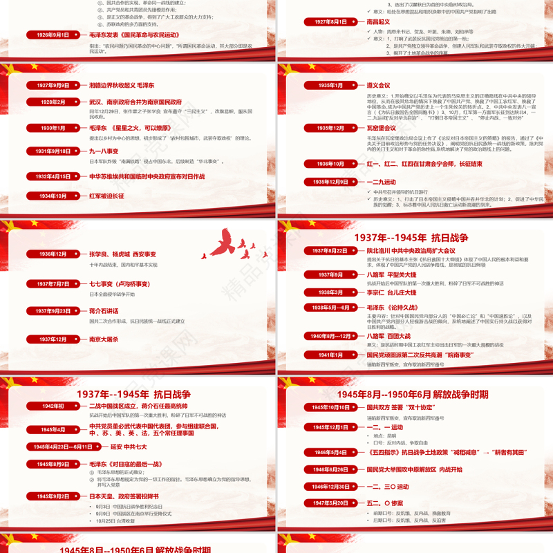中国近代史时间轴PPT极简风七一建党节建党100周年专题党课PPT模板