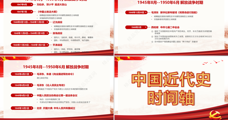 中国近代史时间轴PPT极简风七一建党节建党100周年专题党课PPT模板