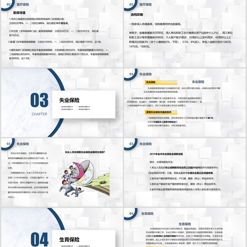 社保知识培训PPT模板