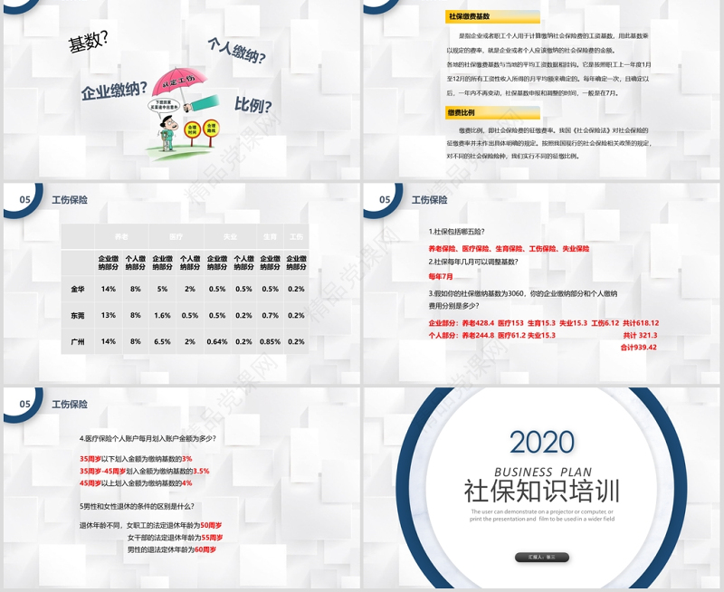 社保知识培训PPT模板