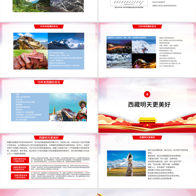 2021传承红色精神积蓄奋斗力量西藏和平解放70周年党课ppt建党100周年党员教育培训专题党课课件