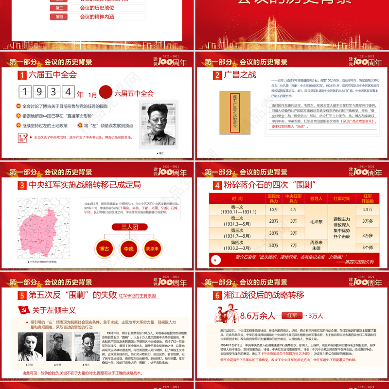 2021党史学习遵义会议PPT建党100周年党支部建设党政活动党史知识党性教育辅导党课 PPT模板-含讲稿