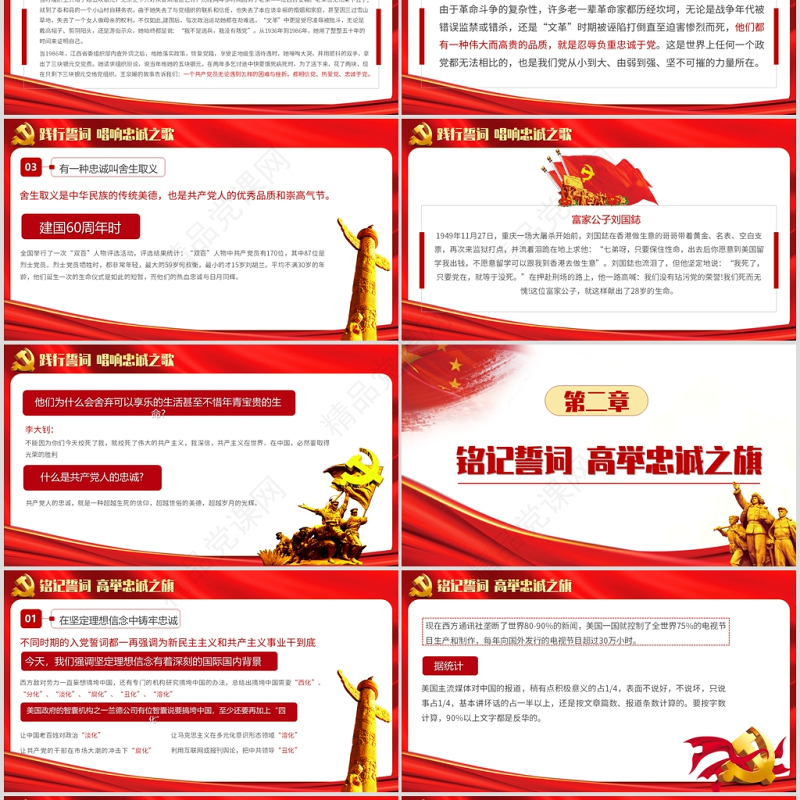 重温《入党誓言》入党誓词ppt永远忠诚于党PPT模板