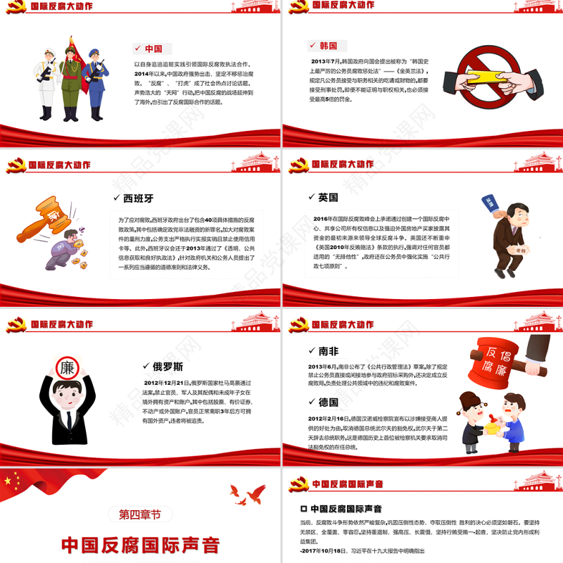 国际反腐败日PPT红色简洁反腐倡廉打击和预防腐败促进反腐国际合作课件