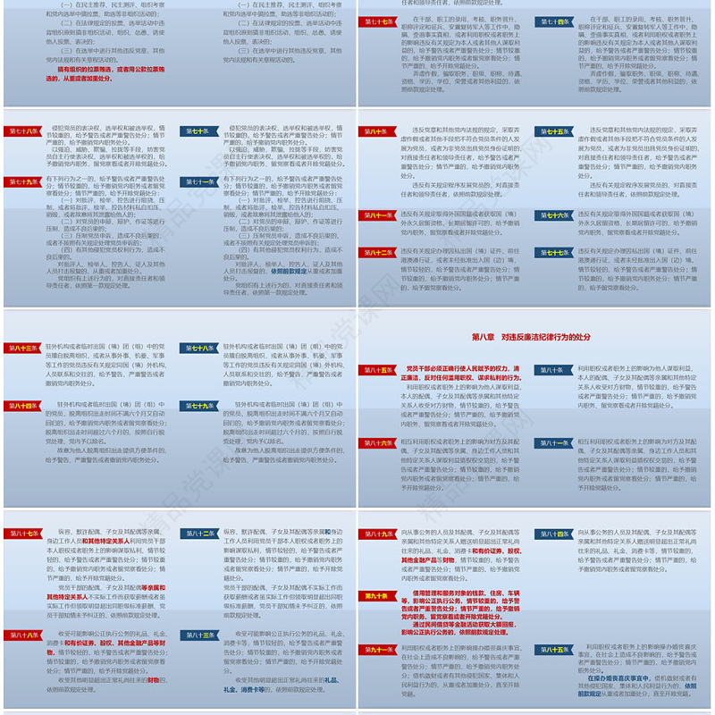 原创修订对照表中国共产党纪律处分条例党课PPT